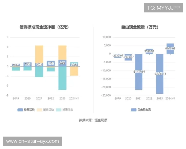 联盟推行VAR新规则提高判罚一致性