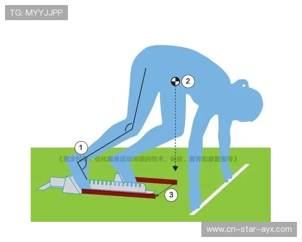 赛前全方位解析：掌握球员体能与跑动的关键秘诀