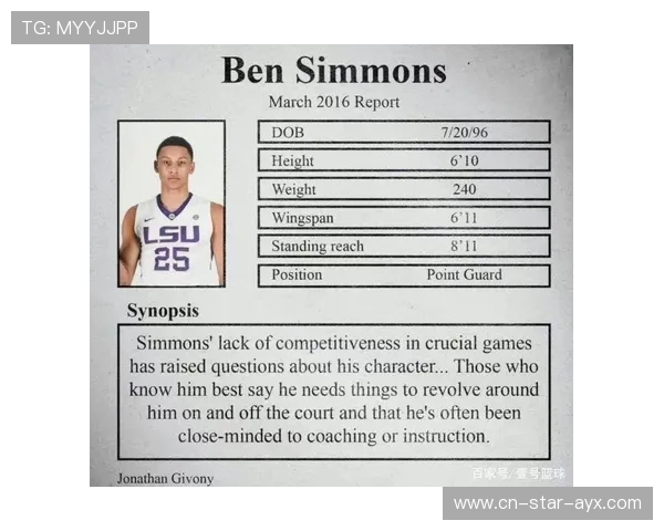 NBA夏季联赛热门球探报告:谁值得关注? NBA夏季联赛热门球探报告:谁值得关注?