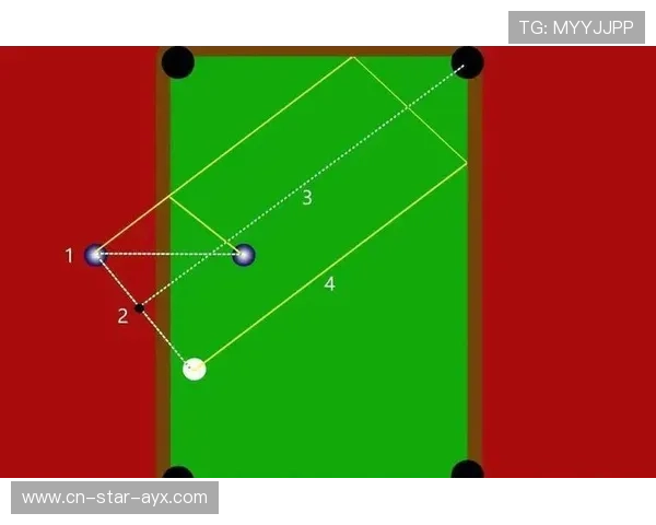 台球比赛策略与走位预判课——从新手到高手的进阶秘籍