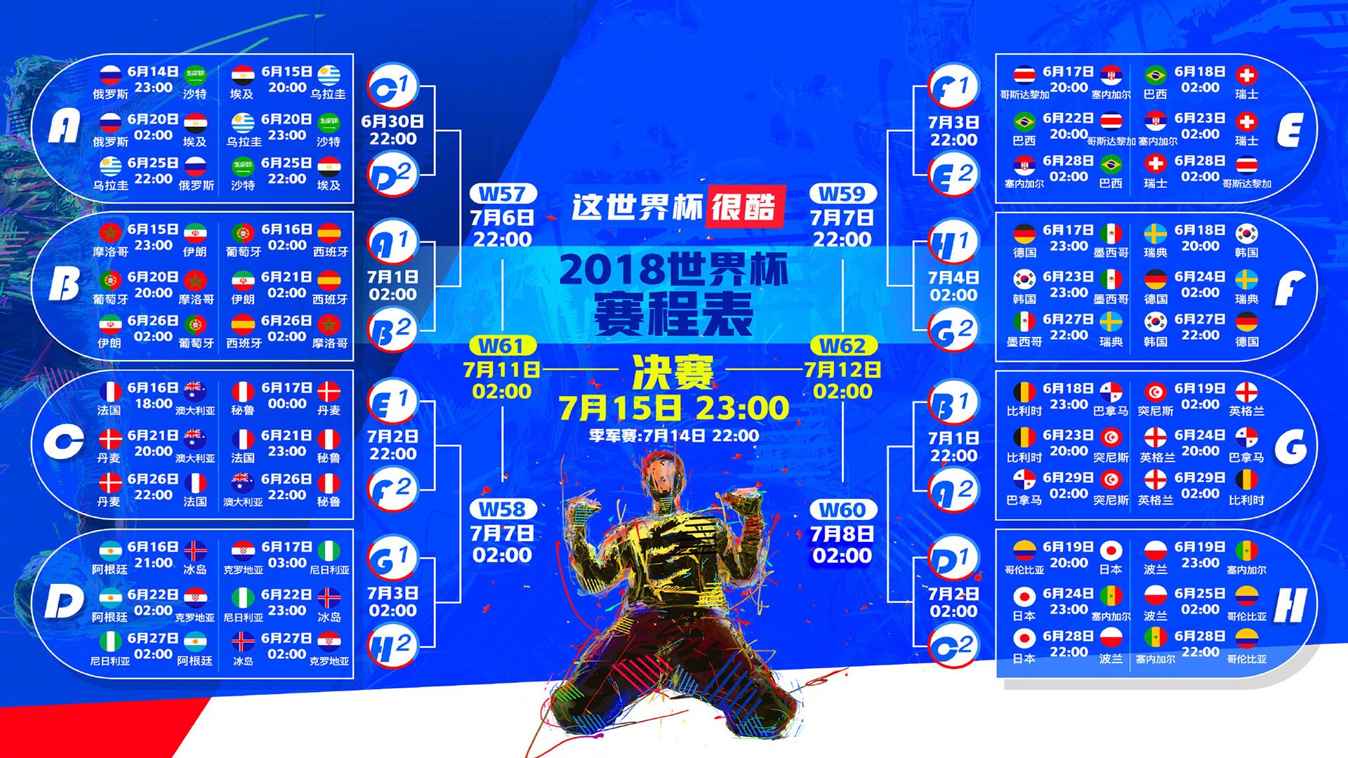 厨师:知道每个球员口味的人,厨师口味偏重怎么办